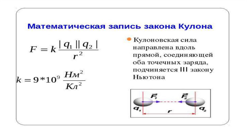 Запишите закон кулона