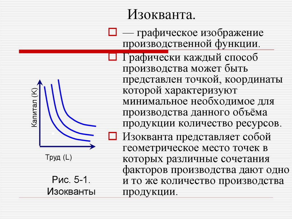 Ел линии. Изокванта отражает производственную функцию. Изокванта производственной функции характеризует. Производственная функция графически (изокванта. Изокванта это в экономике.