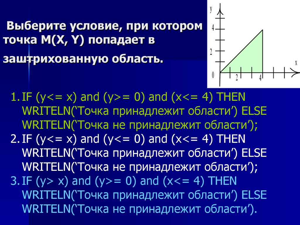 Попадает ли точка в заштрихованную область excel