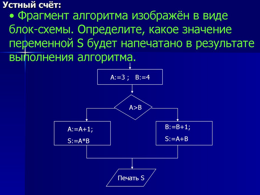 Варианты условного оператора