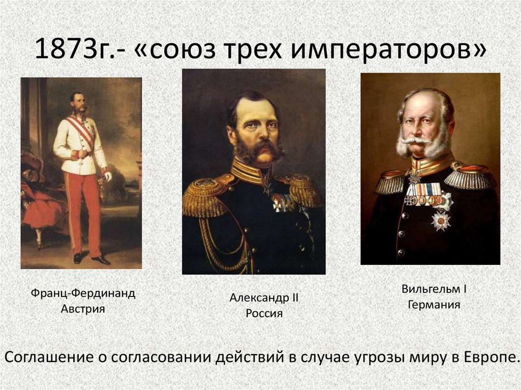 Союз трех императоров при александре 1. Союз 3х императоров 1873. Союз трёх императоров 1881-1894. 1873 Г Союз трех императоров. Встреча трех императоров Вильгельма i, Франца Иосифа i и Александра II.