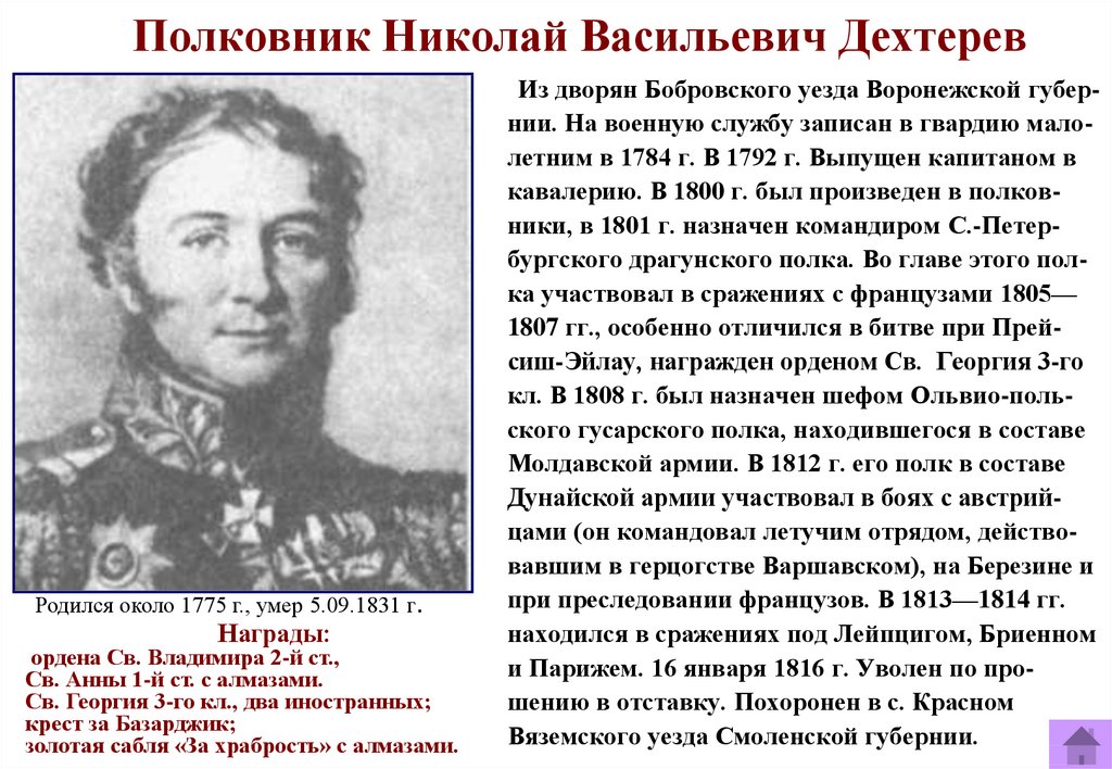 Назовите фамилию николая васильевича при рождении. Участники Отечественной войны 1812 года личности. Участники 1 Отечественной войны 1812.