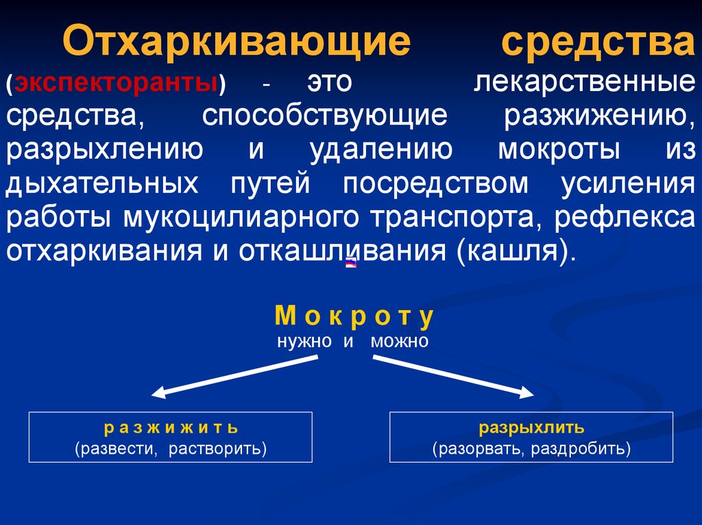 Эйфория это в фармакологии. Отхаркивающие средства. Классификация отхаркивающих средств. Отхаркивающие средства классификация. Классиыикациялс от кашля.