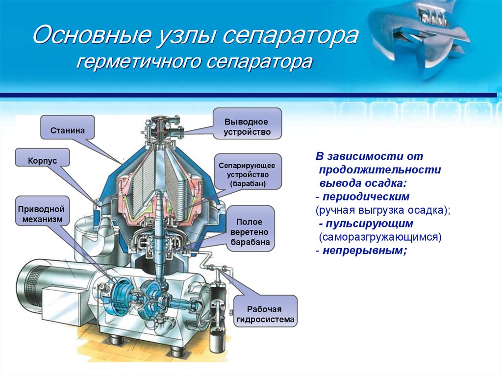 Основные узлы. Основные узлы сепаратора. Перечислите основные узлы сепаратора.. Герметические сепараторы. Устройство топливного сепаратора.