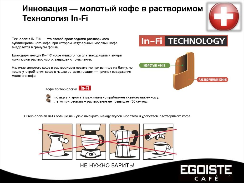 Технологическая карта кофе растворимый