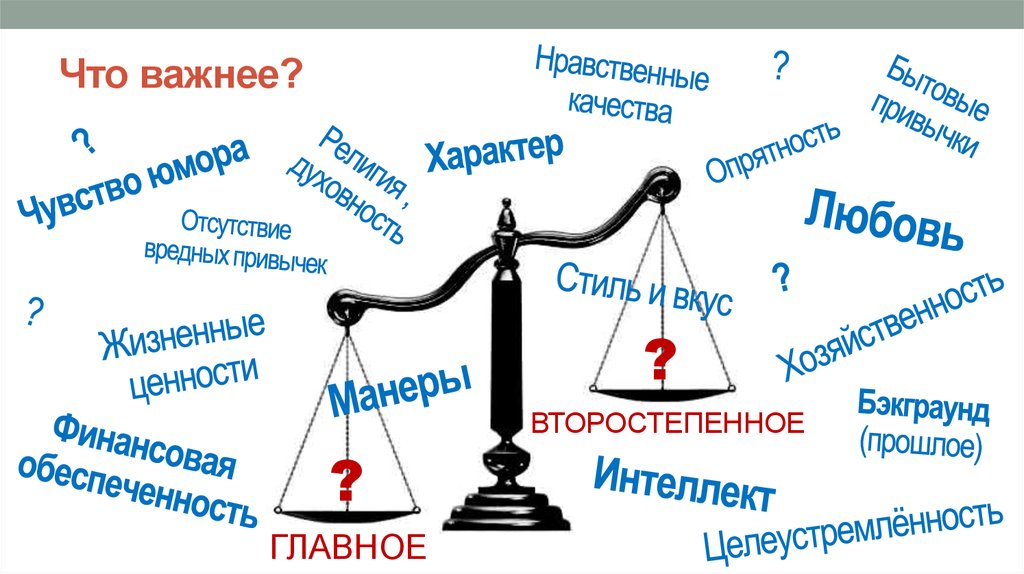 Нужна ли математика юристу. Задача о разборчивой невесте решение. Задача о разборчивой невесте презентация. Задача о разборчивой невесте. Задача о разборчивой невесте книга.