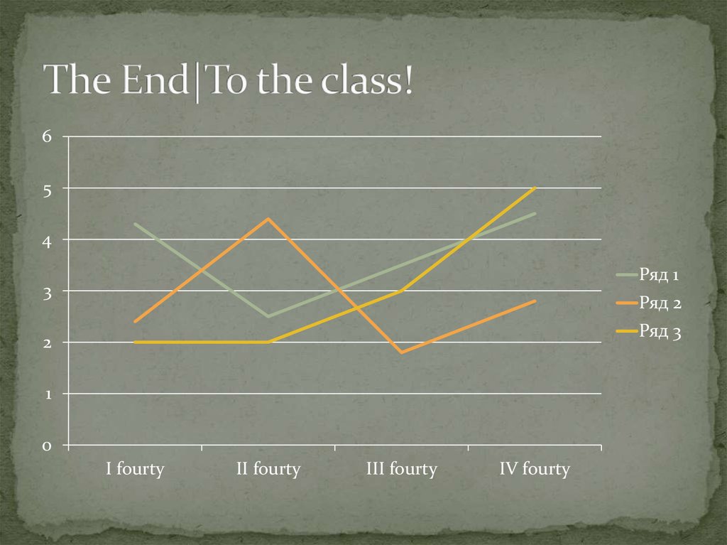 The End|To the class!