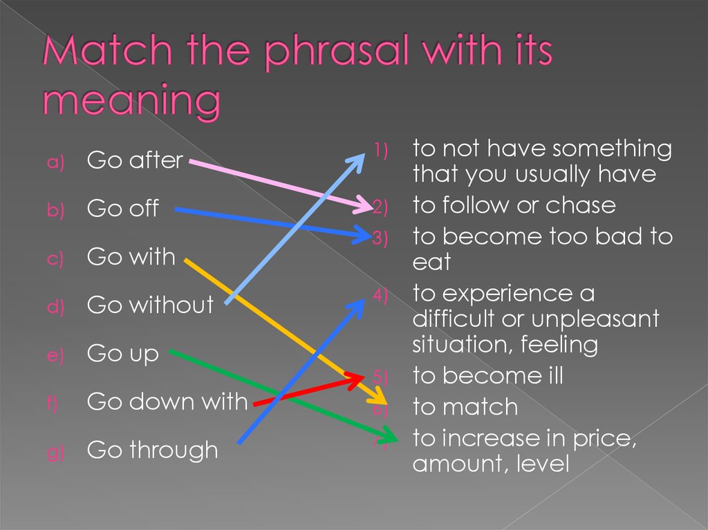 Phrasal Verbs Go Online Presentation