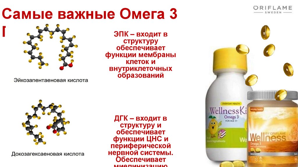 Можно ли пить омегу и д3. Omega 3 жирные кислоты. Омега 3 жирные кислоты названия. Омега 3 рыбий жир формула химическая. Омега 3 какие кислоты входят в состав.