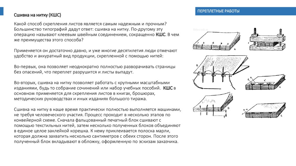 Схема подшивки документов