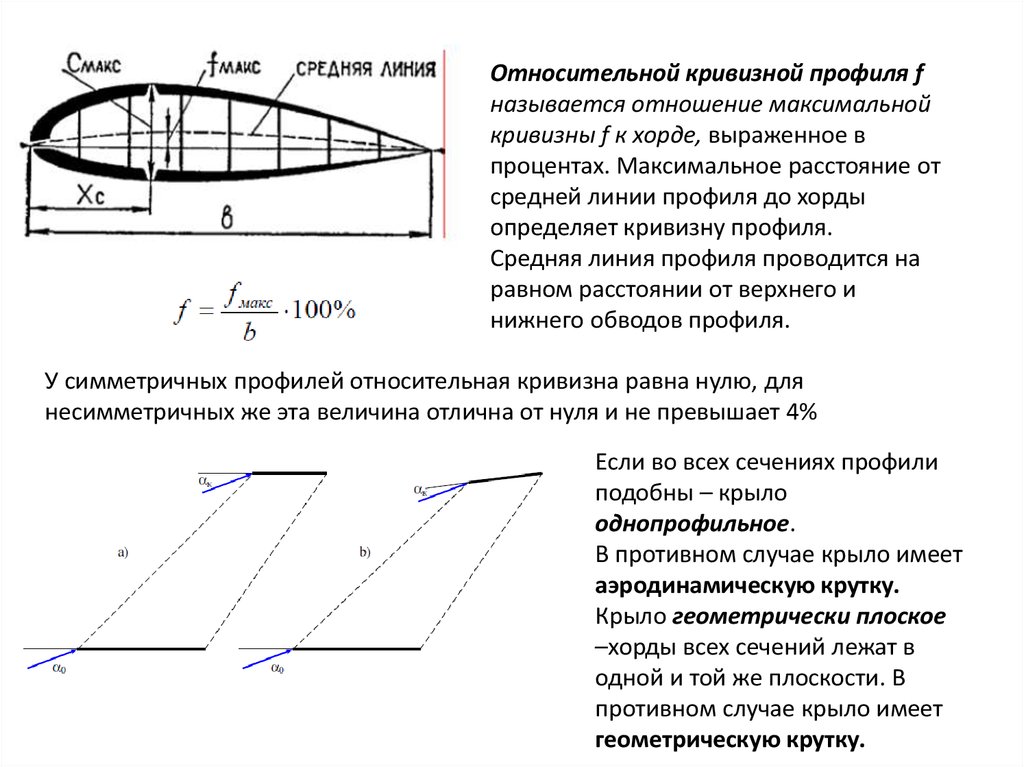 Какие крылья в плане обладают наилучшим аэродинамическим качеством