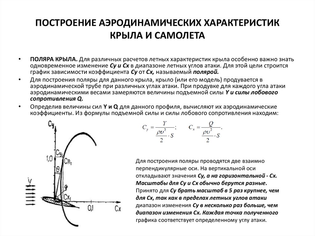 Качество крыла