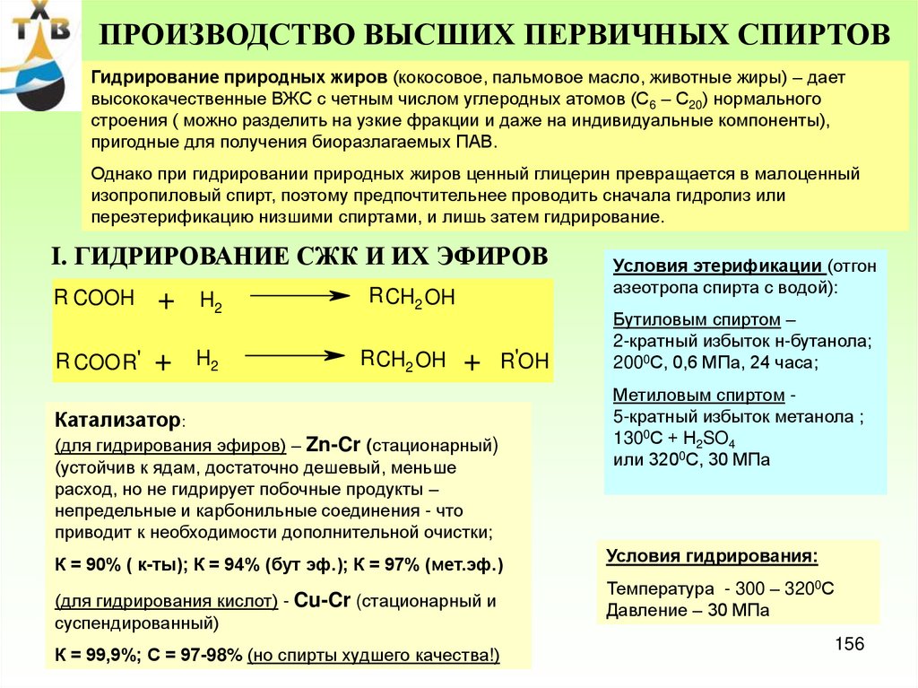 Налог на углеводородное сырье какой налог. Химическая переработка углеводородного сырья. Углеводородное сырье формулы. Объемное количество углеводородного сырья формула.