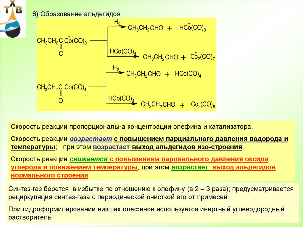 Презентация экологические аспекты использования углеводородного сырья