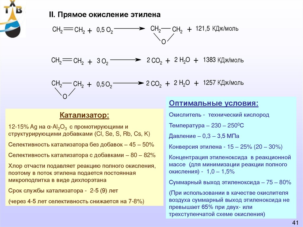 Составьте схему и уравнения реакций с помощью которых из этилена можно получить аминокислоту