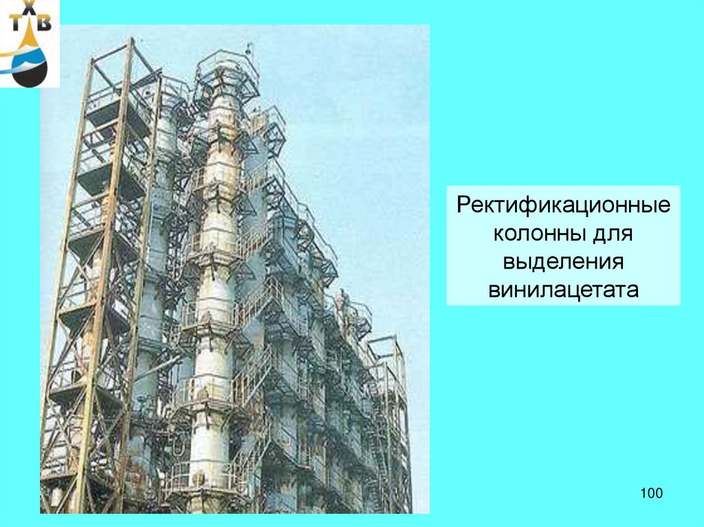 Экологические аспекты использования углеводородного сырья проект