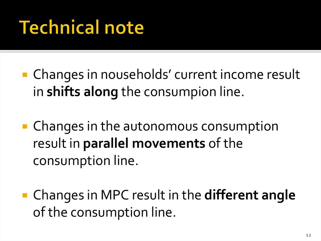 Technical note