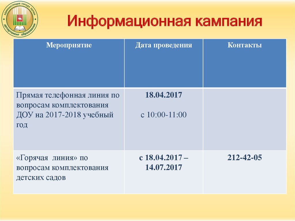 План информационной кампании