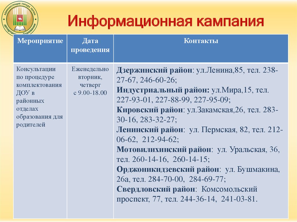 Комплектование доу воронежская область