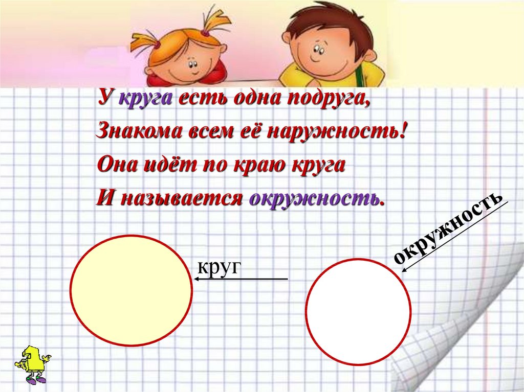 Не наружность. Что есть у окружности. Математика и конструирование круг и окружность. У окружности и круга есть. У круга есть одна подруга.