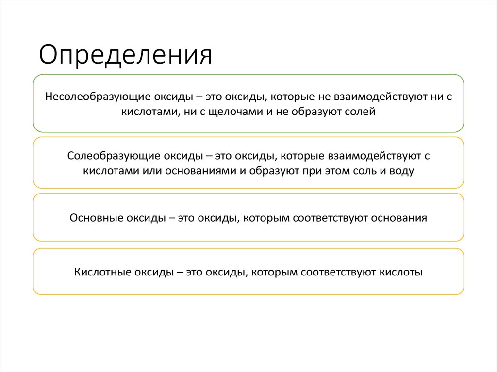 Оксиды в свете тэд 8 класс презентация