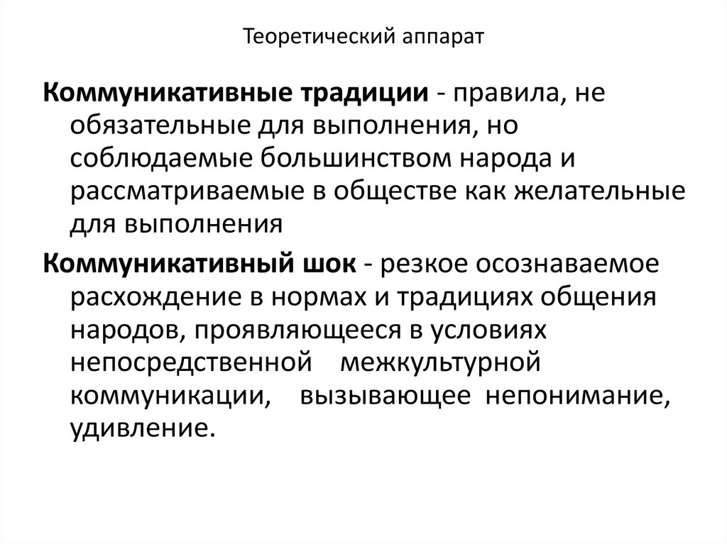 Сущность коммуникации 9 класс технология презентация