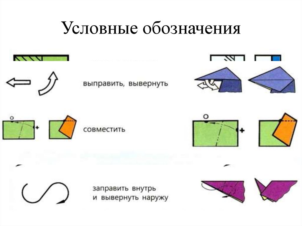 Оригами значения. Условные обозначения оригами. Условные обозначения техники оригами. Условные обозначения оригами для дошкольников. Оригами 3 класс технология.