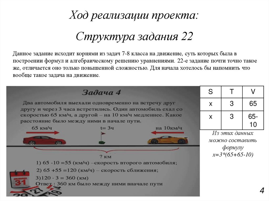 Управление проектами задачи с решениями