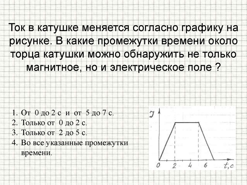 Согласно графику