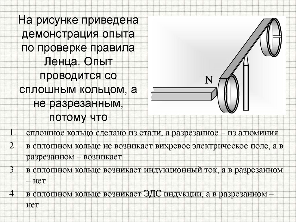 На рисунке приведена демонстрация опыта по проверке правила ленца почему опыт проводится со сплошным