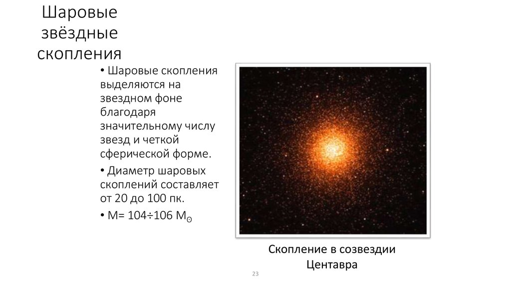 Понятие вселенной презентация