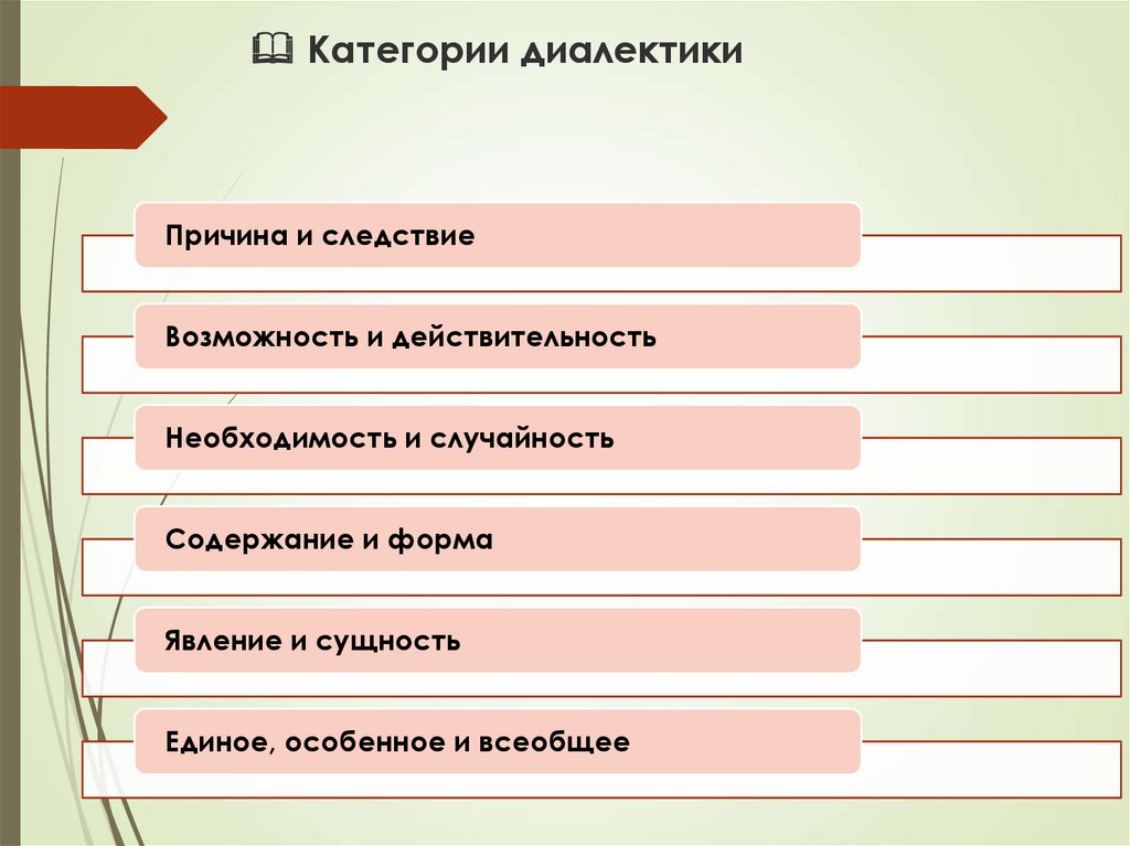 Категории диалектики. Категории диалектики в философии. Парные категории диалектики примеры. Категории диалектики сущность.