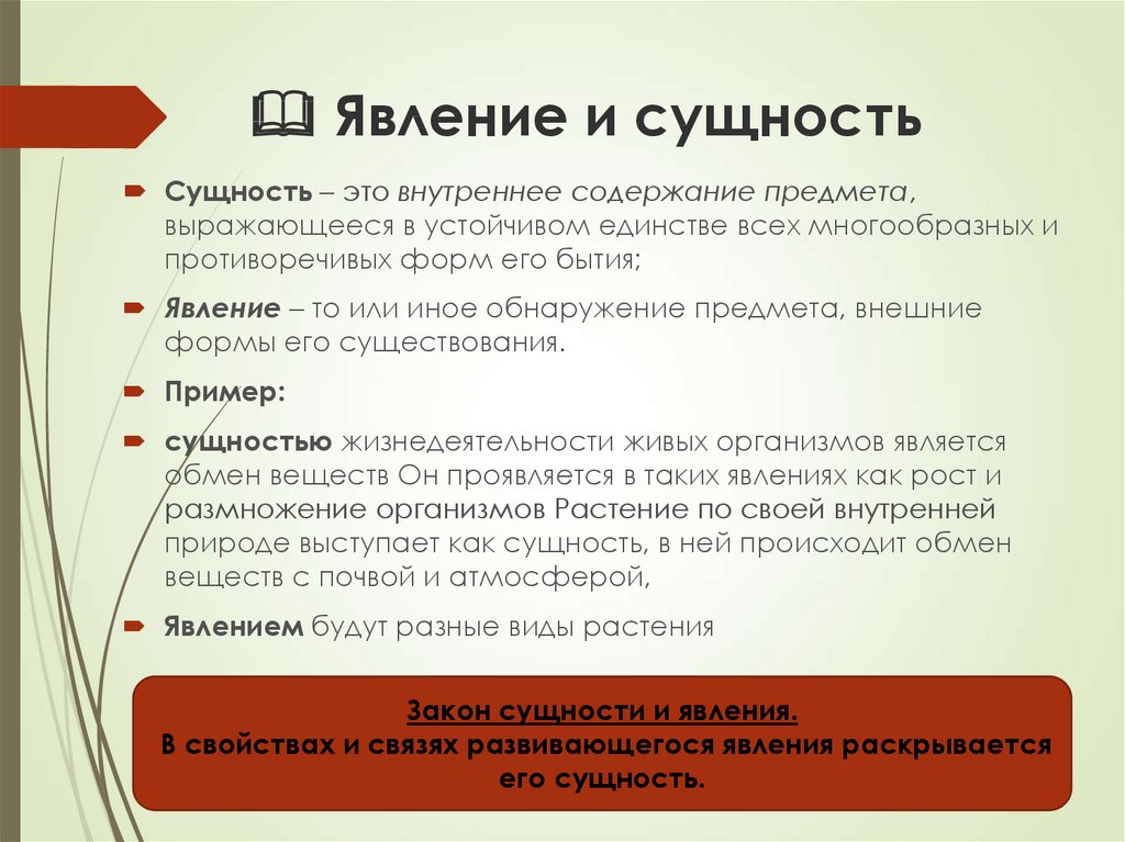 Иносказательное изображение предметов или явлений с целью изображения их сущности