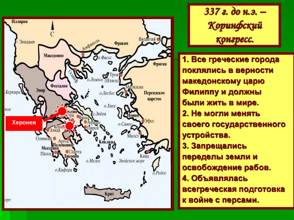 Презентация города эллады подчиняются македонии 5 класс история фгос