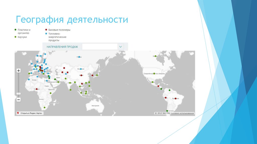 Нмтп презентация для инвесторов