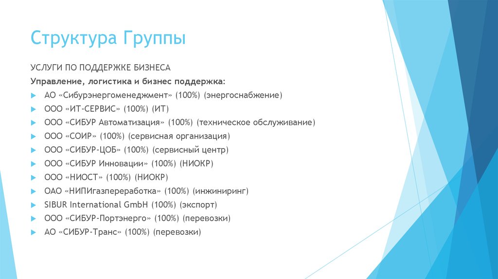 Публичное акционерное общество «СИБУР Холдинг» - презентация онлайн