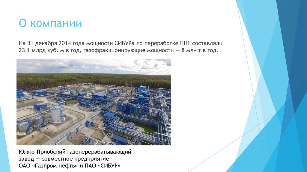 Организация декабрь. Переработка попутного нефтяного газа Сибур. Сибур презентация. Сибур Тобольск презентация.