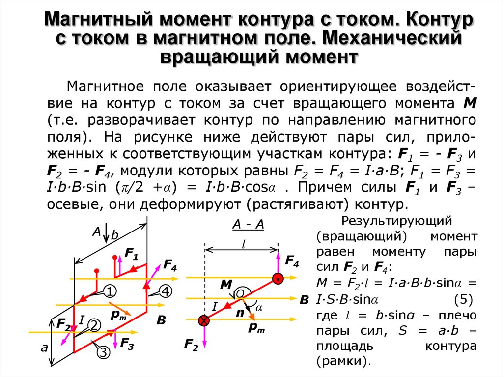 Разрыв контура. Механический момент действующий на рамку с током в магнитном поле. Механический момент контура с током. Момент действующий на контур с током в магнитном поле. Контур с током в магнитном поле магнитный момент контура с током.