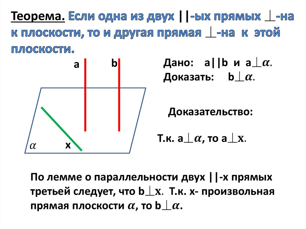 Если 2 плоскости перпендикулярны прямой то они. Связь между параллельностью и перпендикулярностью прямых плоскостей. Теорема о параллельности прямых и их перпендикулярности к плоскости. Взаимосвязь параллельности и перпендикулярности прямых и плоскостей. Связь между параллельностью и перпендикулярностью.