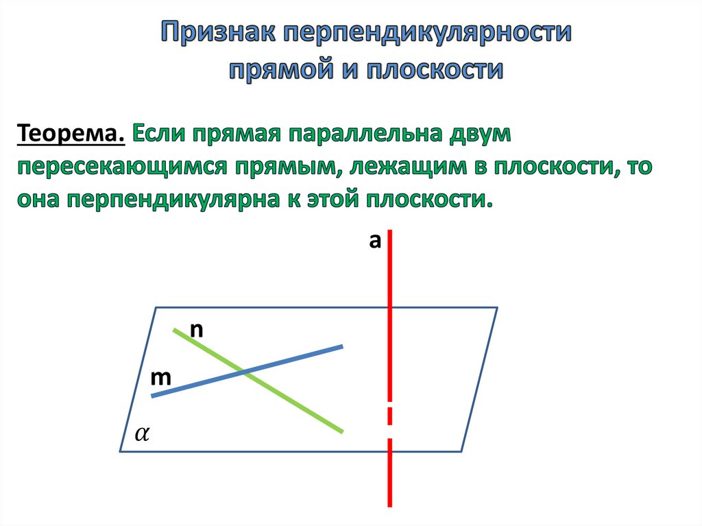 4 перпендикулярные прямые. Свойства перпендикулярных прямой и плоскости. Теорема признак перпендикулярности прямой и плоскости. Признак перпендикулярности прямой и плоскости 2 случая. Прямая перпендикулярна плоскости.