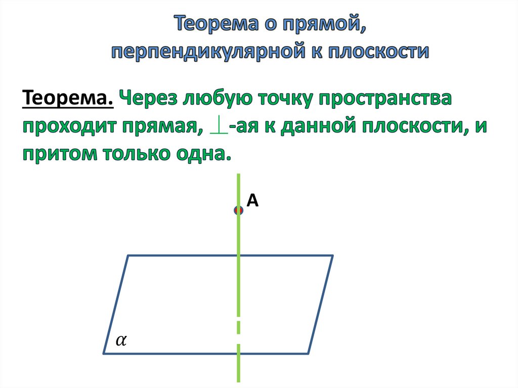 Какой плоскости перпендикулярна картина. Теорема о прямой перпендикулярной к плоскости. Теорема о прямой перпендикулярной к плоскости доказательство. 4. Теорема о прямых, перпендикулярных к плоскости.. Теорема о прямой перпендикулярной к плоскости через.