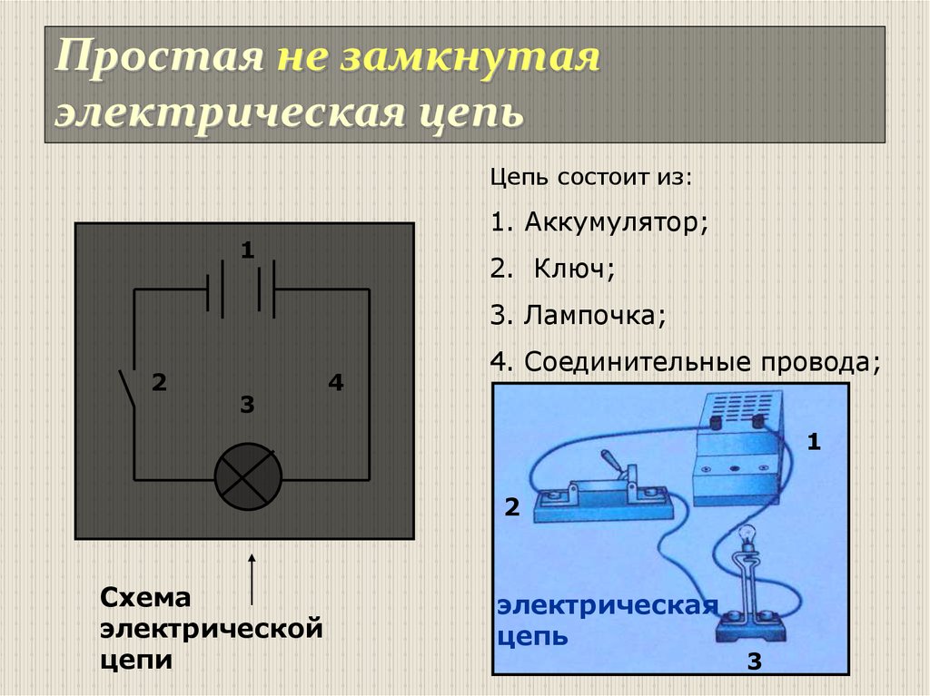 Замкнутая электрическая цепь. Что такое клеммы в электрической цепи. Незамкнутая электрическая цепь. Схема замкнутой электрической цепи.