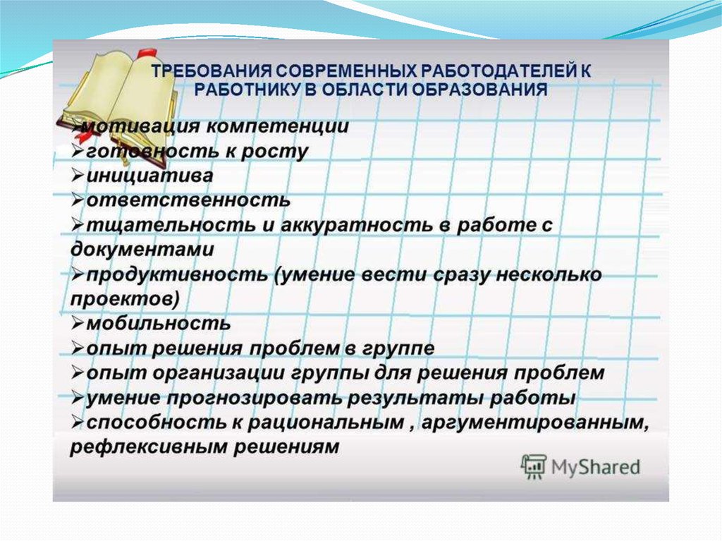 Какие требования предъявляются к работнику. Требования к современному работнику. Требования к работодателю. Требования к сотрудникам. Требования работодателя к сотруднику.