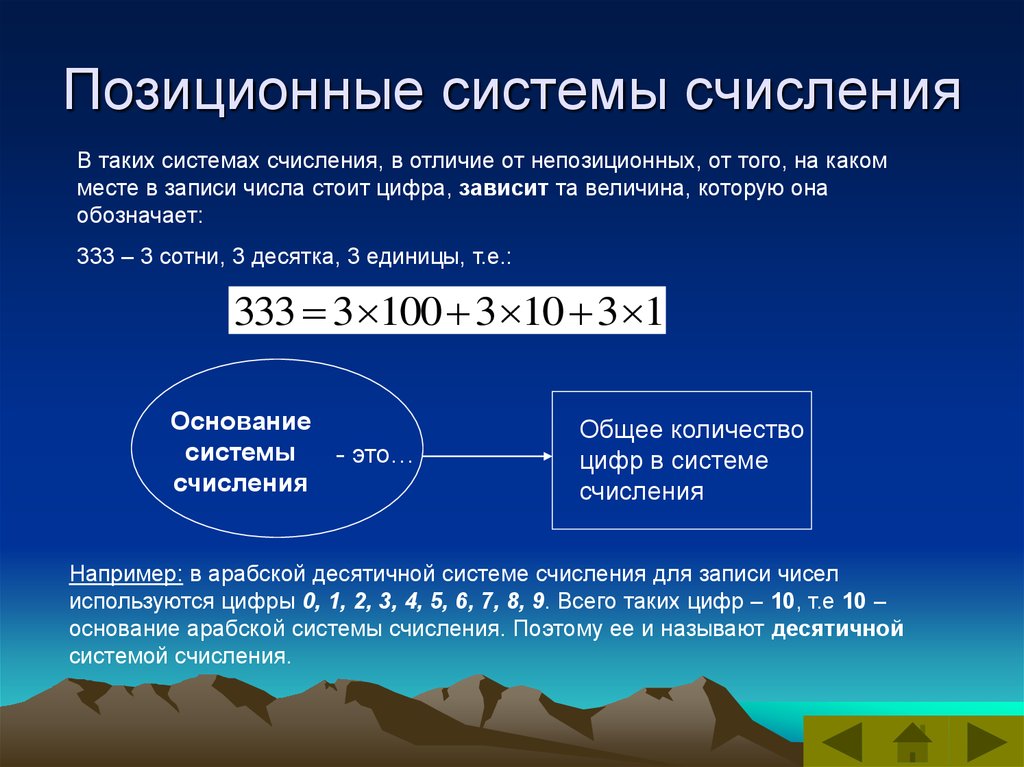 Презентация на тему позиционные системы счисления