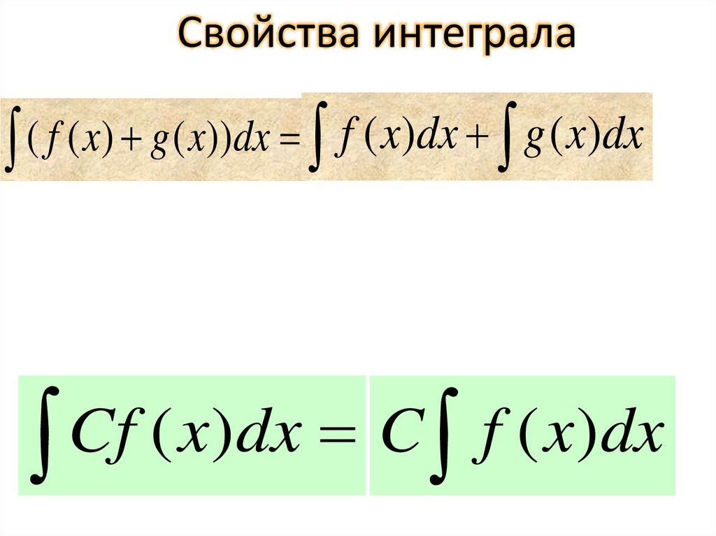 Первообразная натурального