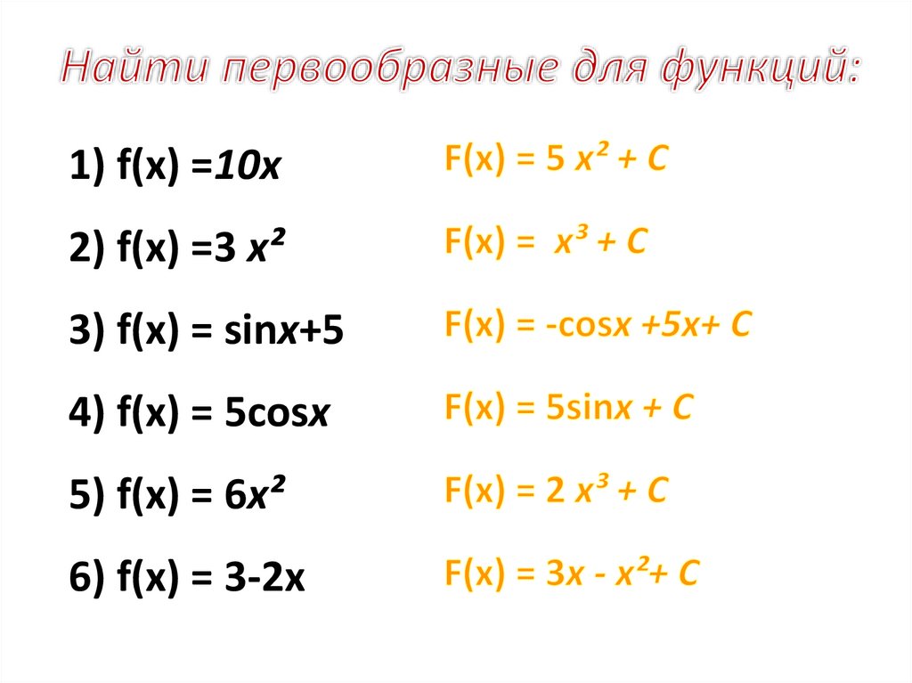 Найти первообразные для функций x2 x3 3