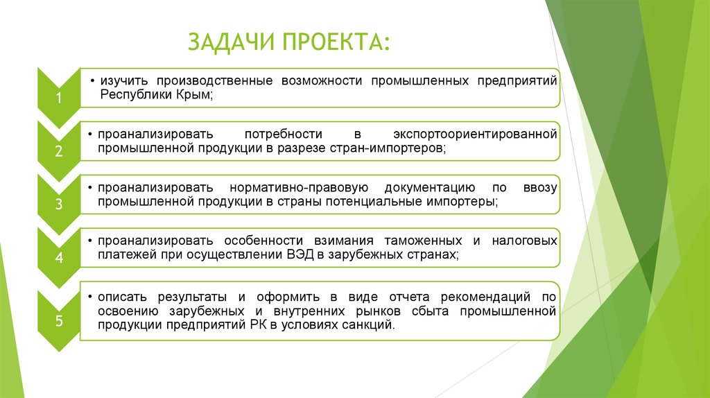 Решаемая задача проекта. Ключевые задачи проекта. Основные задачи проекта. Задачи проекта промышленность. Перспективные задачи проекта это.