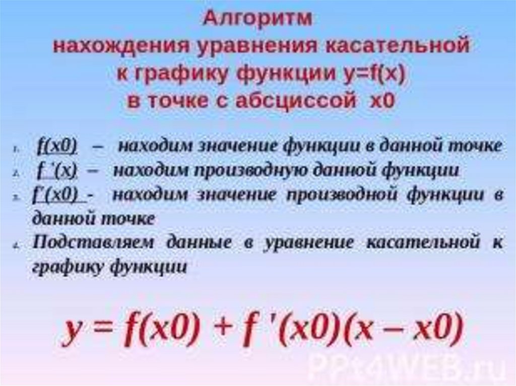 Уравнение производной функции. Уравнение касательной к графику в точке x0. Уравнение касательной к графику функции. Алгоритм нахождения уравнения касательной. Уравнение касательной к графику функции в точке.