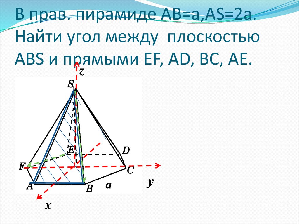 В прав. пирамиде АВ=a,AS=2a. Найти угол между плоскостью ABS и прямыми EF, АD, BC, AE.