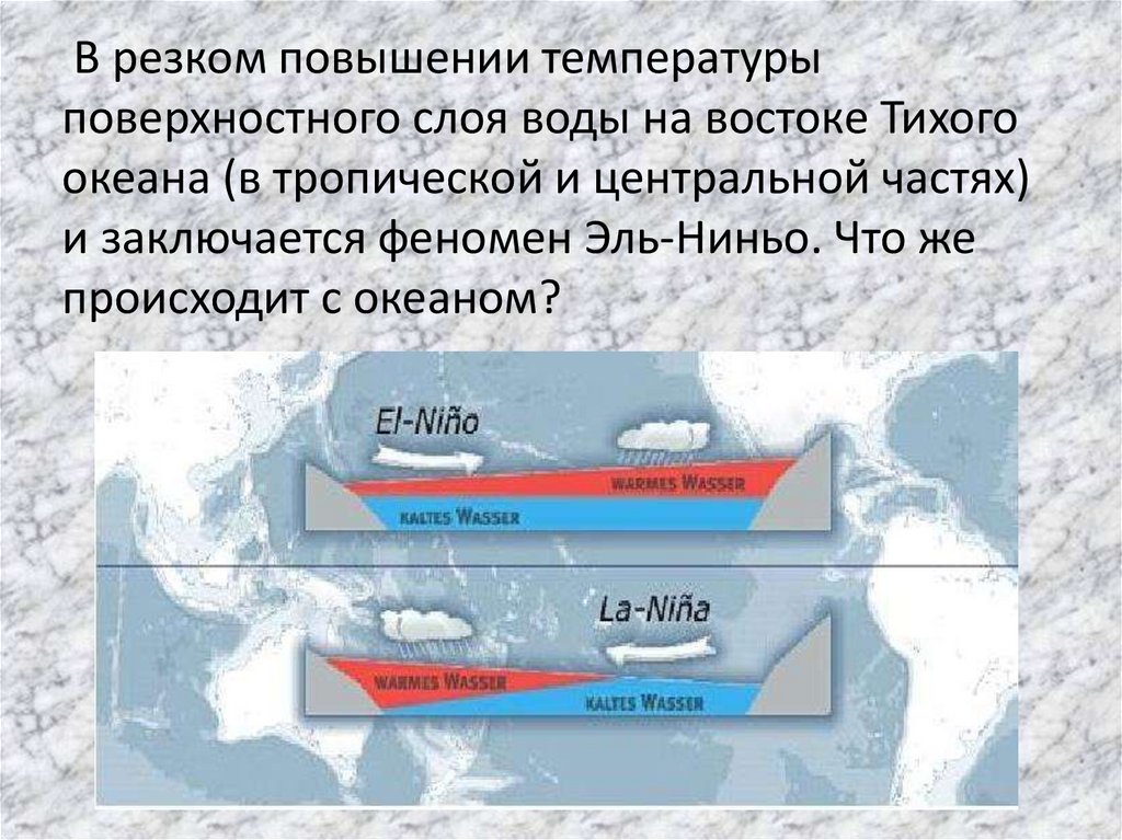 Температура в поверхностном слое